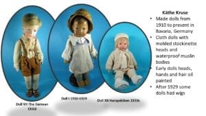 Dolls Around The World Virtual Museum Member of UFDC