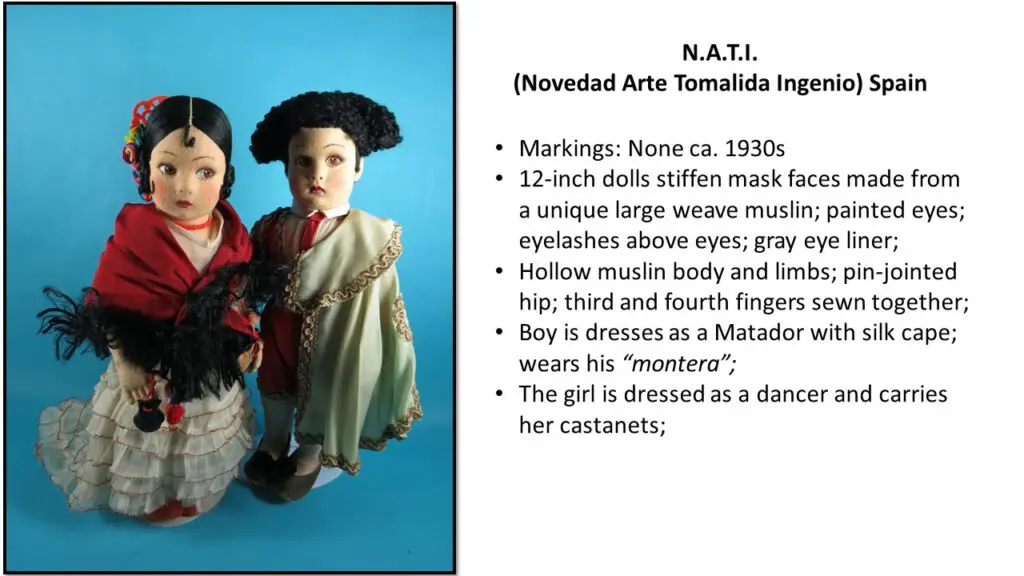 the NATI Spain Doll Description Slide
