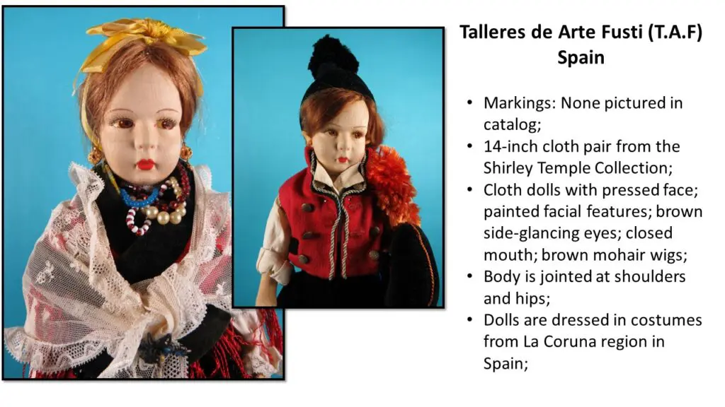 The TAF Spain Doll Description Slide