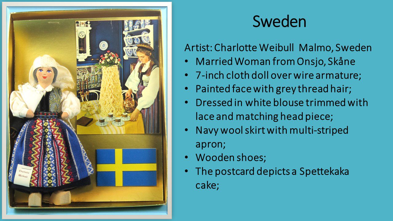 The description of Sweden with an image and blue background